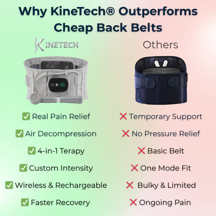 AURELIS™ Pro Lumbar System — 4-in-1 Spinal Recovery