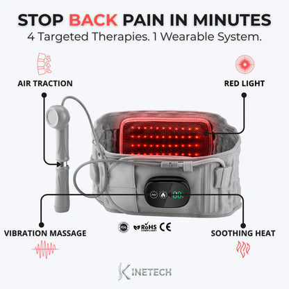 AURELIS™ Pro Lumbar System — 4-in-1 Spinal Recovery