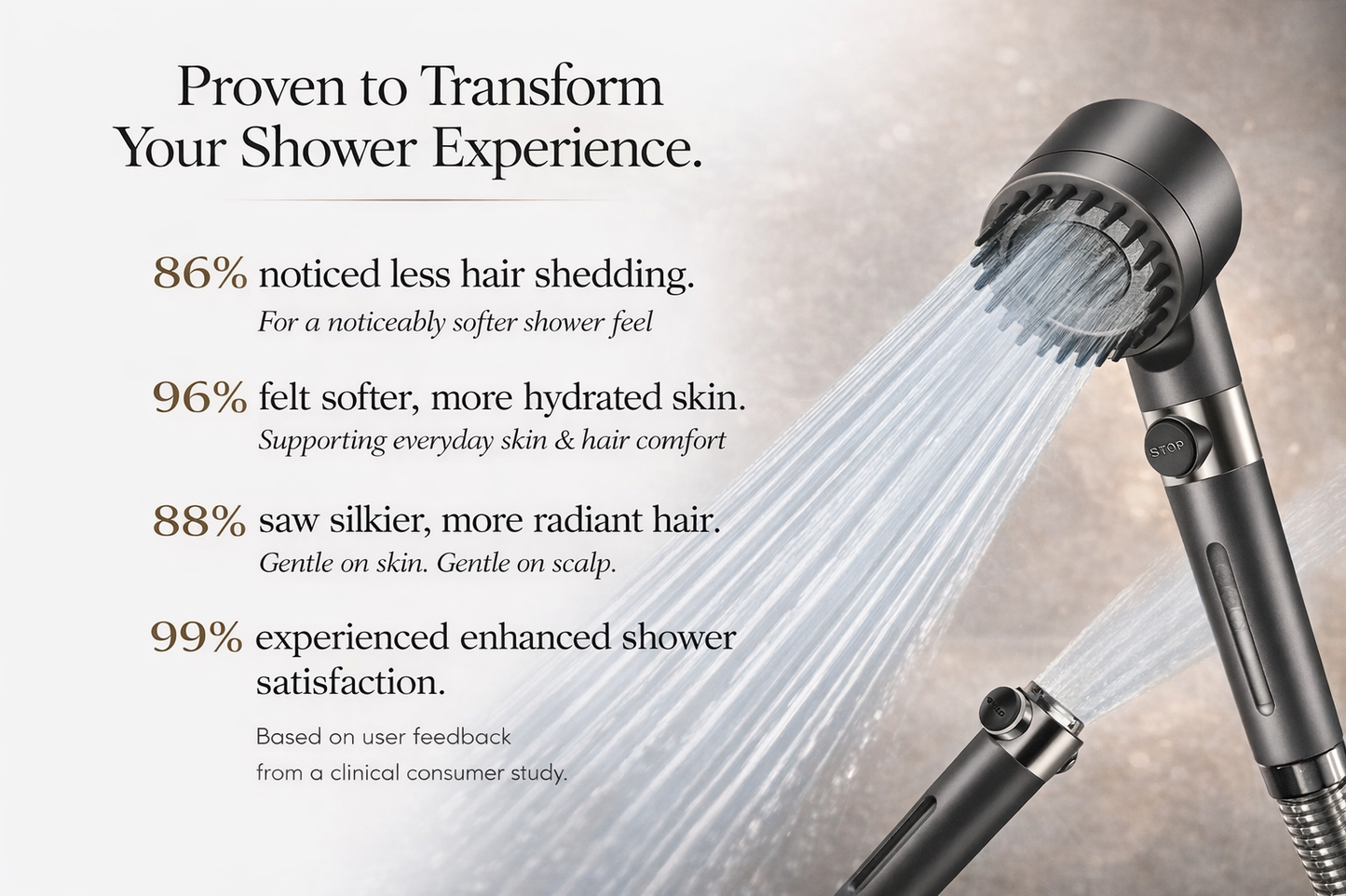 AURELIS™ Filtered Handheld Showerhead