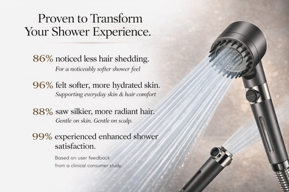 AURELIS™ Filtered Handheld Showerhead