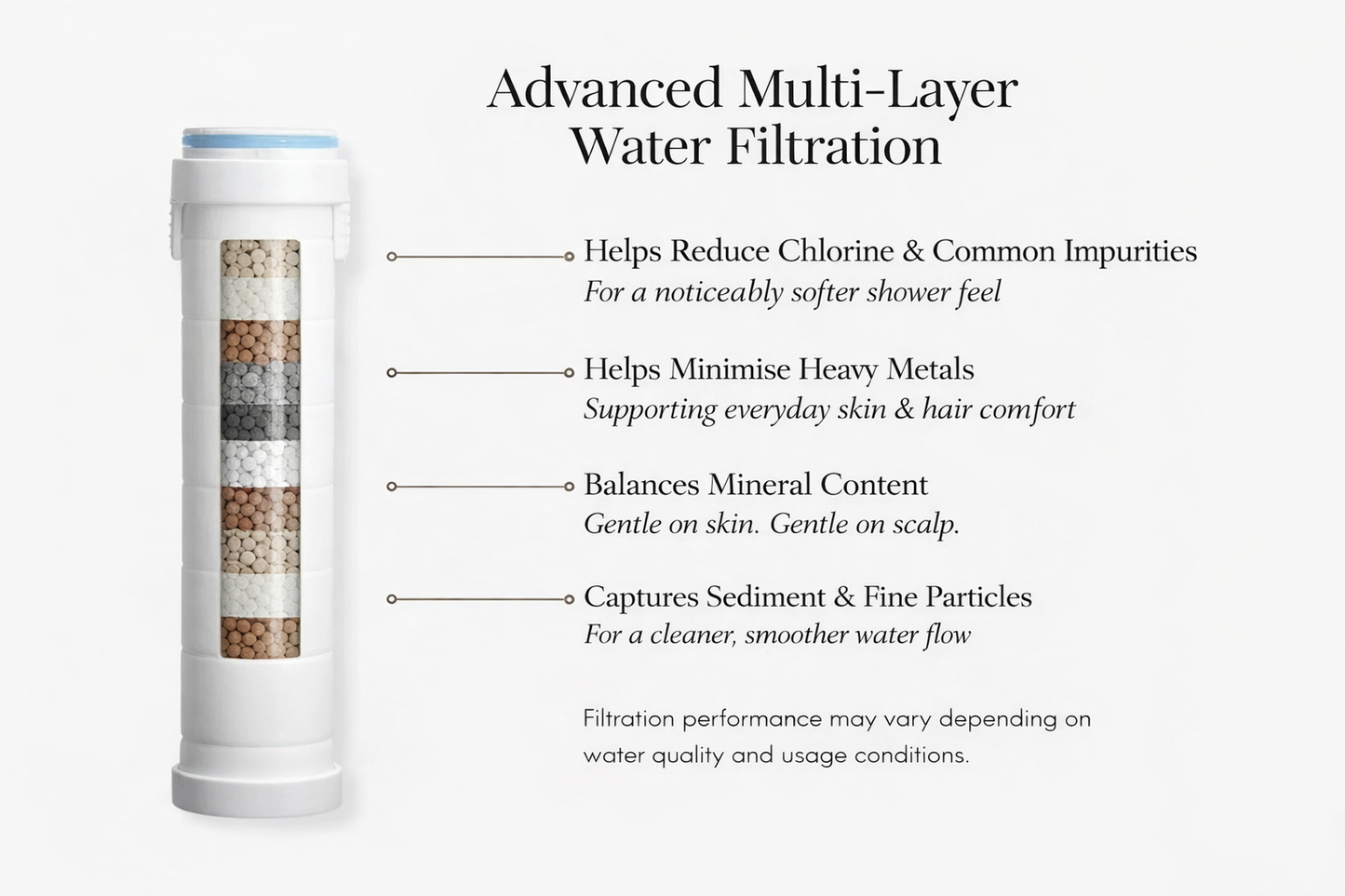 AURELIS™ Filtered Handheld Showerhead